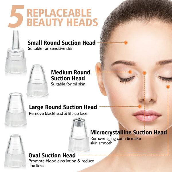 FACIAL BLACKHEAD SUCTION REMOVER